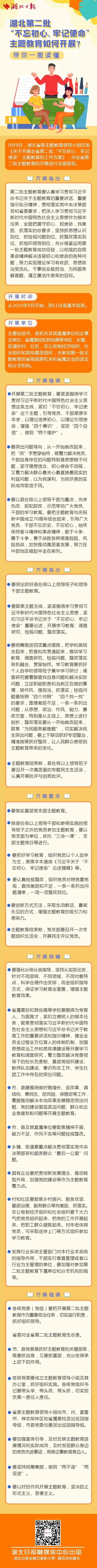 帶你一圖讀懂湖北第二批“不忘初心、牢記使命”主題教育如何開(kāi)展